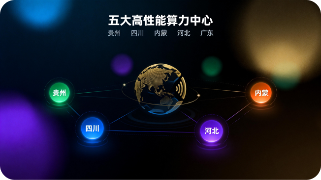 构建五大算力中心及混合云架构